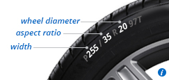 Close-up view of a tire sidewall showing tread pattern and brand markings